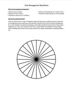 Time Management Worksheet PDF